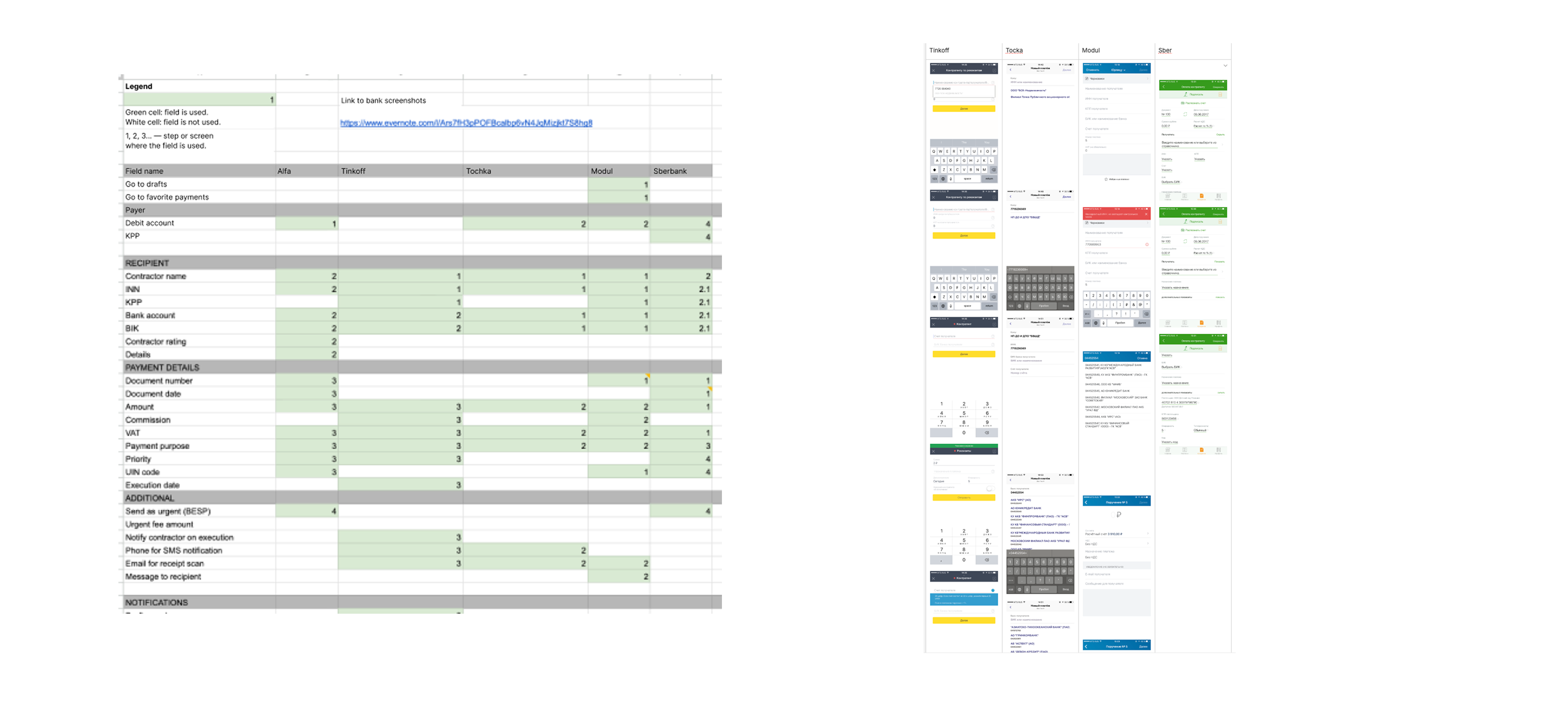Competitive audit comparing payment fields and flows across banks