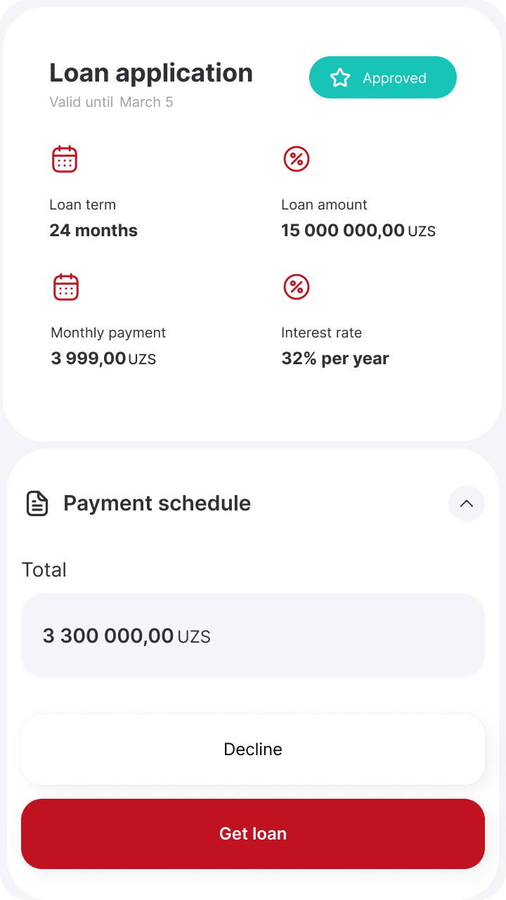 Approved loan with an expanded payment schedule
