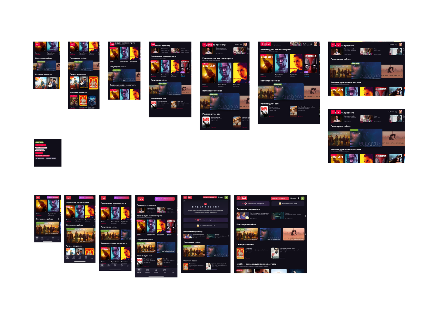 ivi retention layouts for multiple platforms