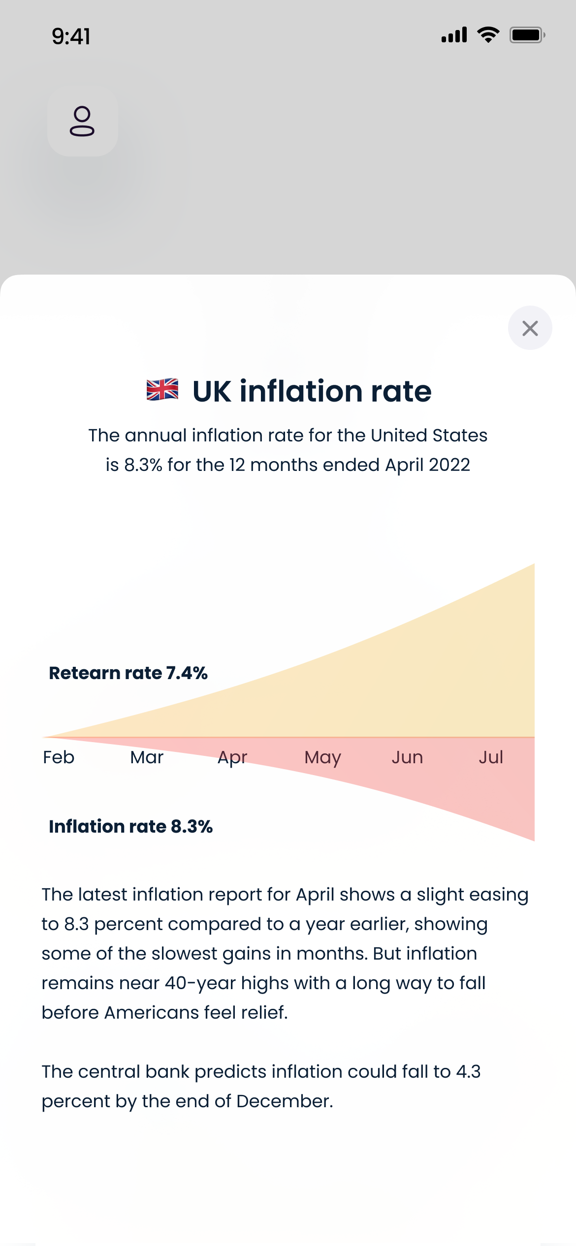 Diverging Retearn growth and inflation chart