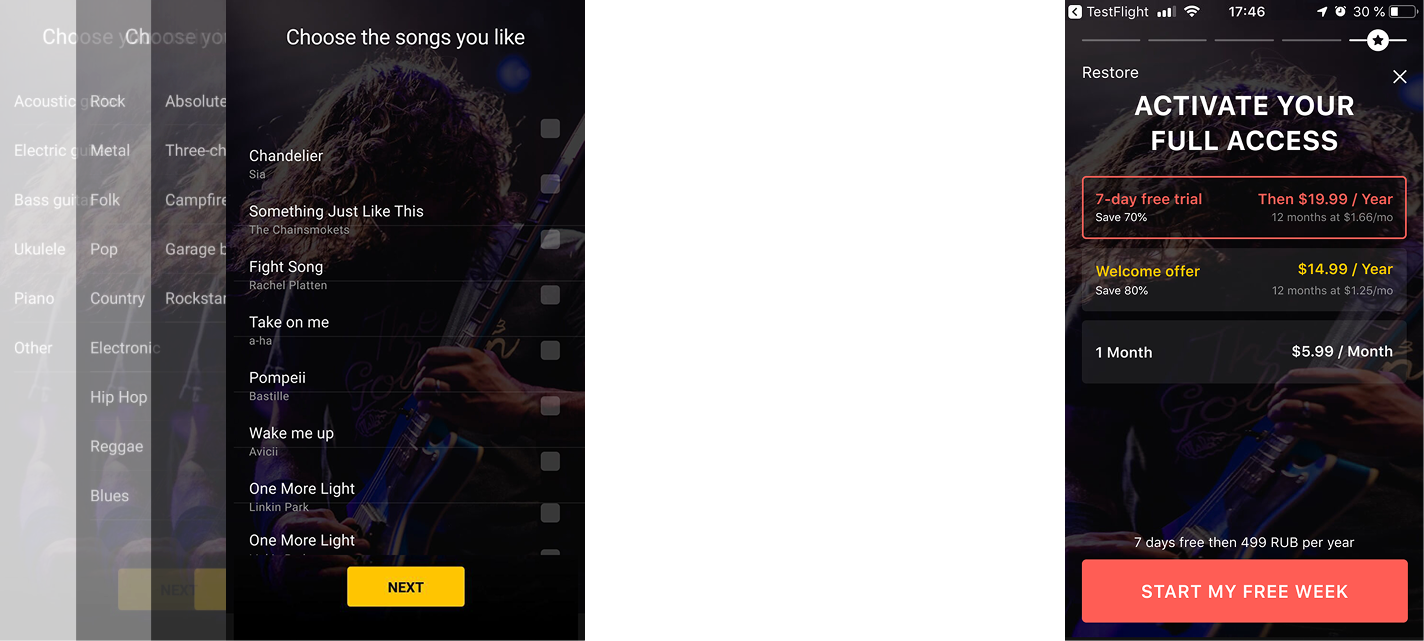 Artist personalisation flow — Current version