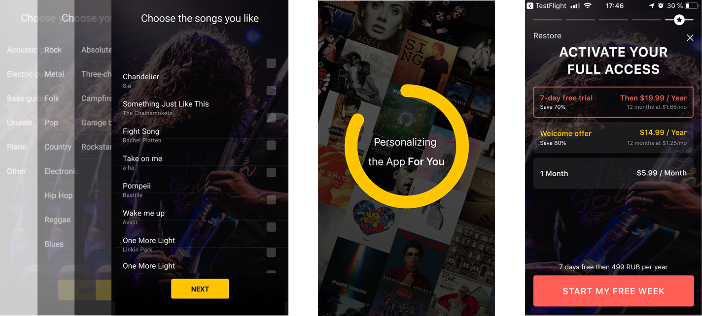 Artist personalisation flow — Testing version