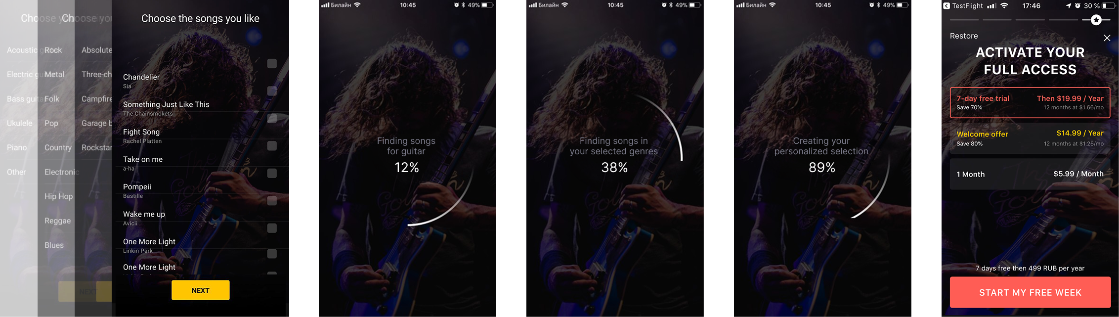 Personalisation flow — Testing version